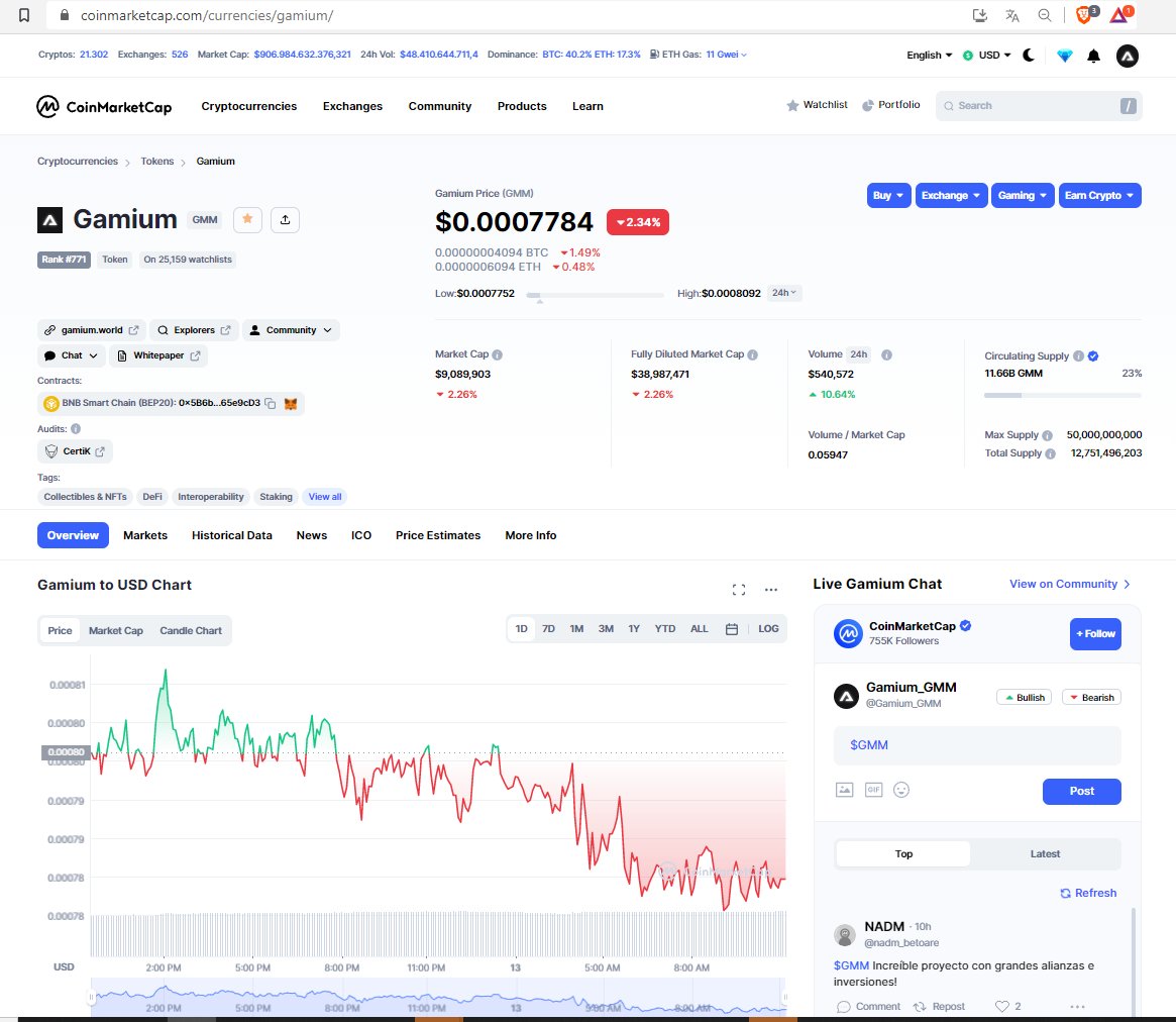 XiTradingAI's tweet photo. GM GMM community! 💜

Remember that you can add $GMM to your watchlist and participate in the Live Gamium Chat on @CoinMarketCap! ⭐️

https://t.co/MnGJh59ADE https://t.co/r6GzsrSUTF