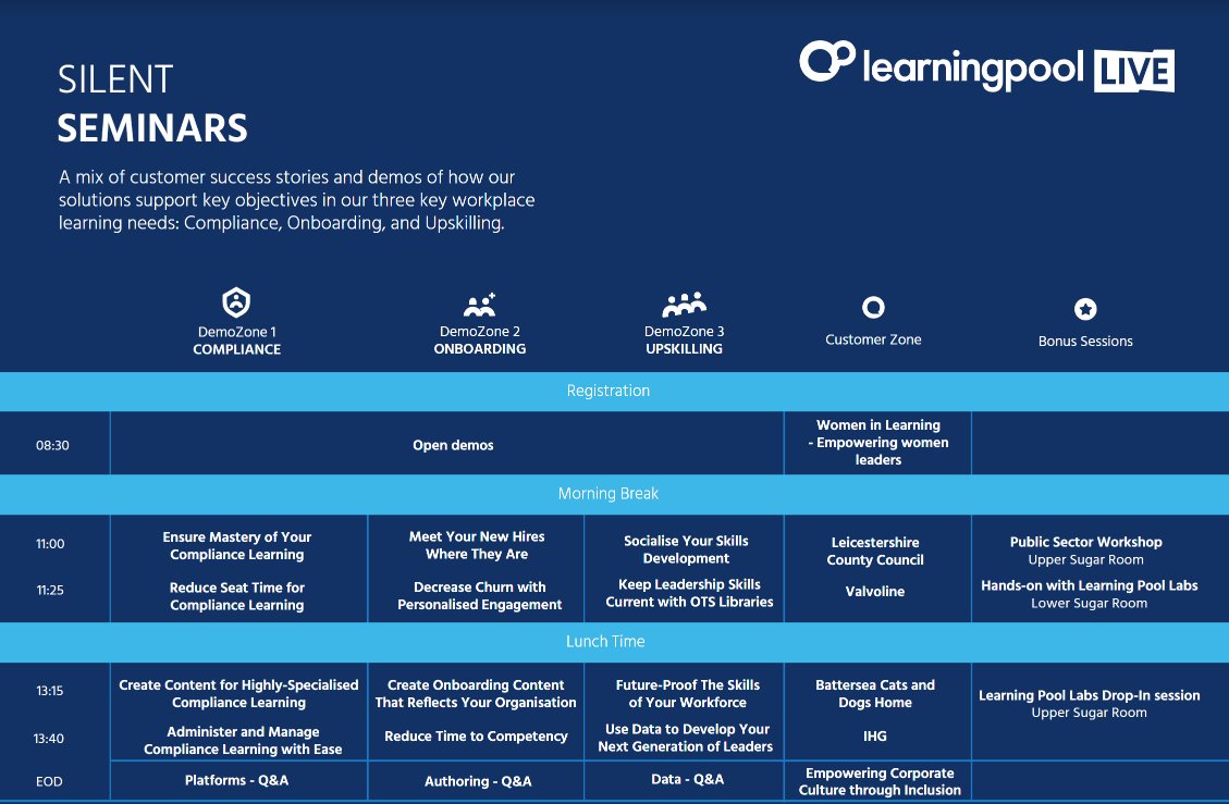 LearningPool's tweet photo. Don't miss one of our silent seminars on offer at #LearningPoolLive today. We have members of #teamLP on hand to demo all things #compliance, #onboarding and #upskilling. This is also your opportunity to have your burning questions answered! https://t.co/rgdOTn6JQ7