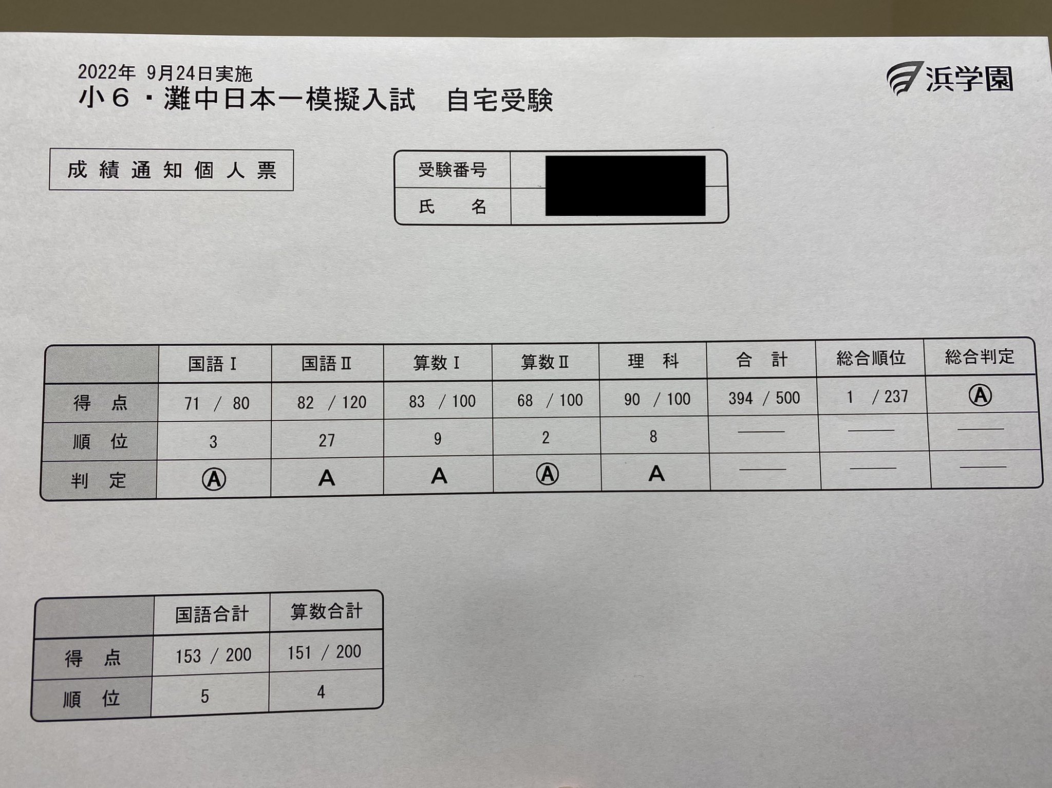 X-এ 塾なし灘中合格!!2023中受: X-এ 塾なし灘中合格!!2023中受: