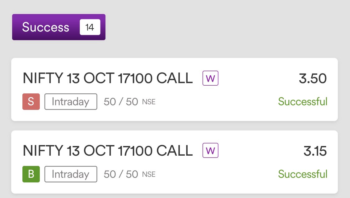 raj-jain-on-twitter-abhishekkar-taken-a-trade-at-2-20-call-of-17100