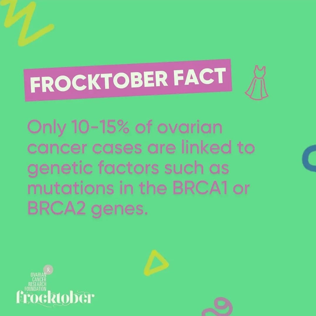 peppersmithlife's tweet photo. #Frocktober2022 •1️⃣3️⃣•
Unexpected things popped up today that made my day messy & kept me from getting into a dress, but I'll be back at it tomorrow! 🙌🏼
#FrockUp #OCRF #ovariancancer #ovariancancerawareness @ocrfaustralia
📷 https://t.co/3rAUVq65Vp https://t.co/exlfmkPvMy