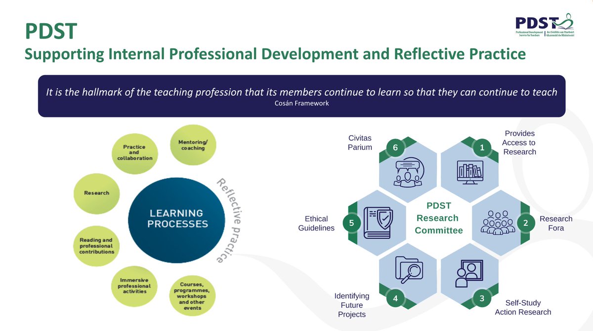 We are delighted that the work of the <a href="/PDSTie/">PDST</a> Research Committee is being showcased today at the <a href="/TeachingCouncil/">Teaching Council</a>'s #Cosán stakeholder event to evidence how reflective practice underpins the internal work of PDST and is infused into the CPD we provide. #reflectivepractice