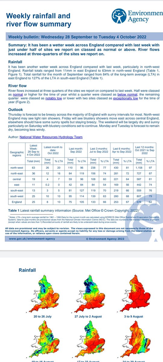 grego228's tweet photo. @YorkshireWater How can you justify when the environment agency publish as attached? https://t.co/weSBJrhXPa