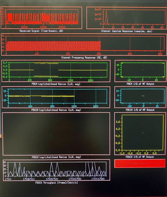 YoshiNogD's tweet photo. OAIとSDR(iRU4700構成)で
LTECellSerchはすぐにできたのですが
5GCellSerchを実施したらスループットが
出せなかったなぜだだろう。。。。。。
基地局の既知パラメータがちがうのかな。。。。
(5G Band79 BW100MHzです。)
右図:LTE 左図5G
#5G #LTE #OSS #OpenAirInterface
#CellSerch #5GCore https://t.co/yLHJliObnz