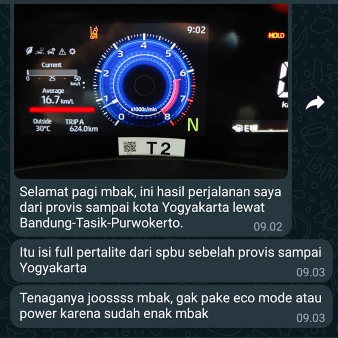 provisautolab's tweet photo. Toyota Veloz, CVT, TUSS saat odometer rendah, datang dari Jatim

- tenaga joss
- konsumsi bbm 1:16.7
- diisi pertalite

TUSS berbeda jauh dengan metode lain yang merubah-rubah tabel (map) di dalam ecu. https://t.co/kywx9nM8KN