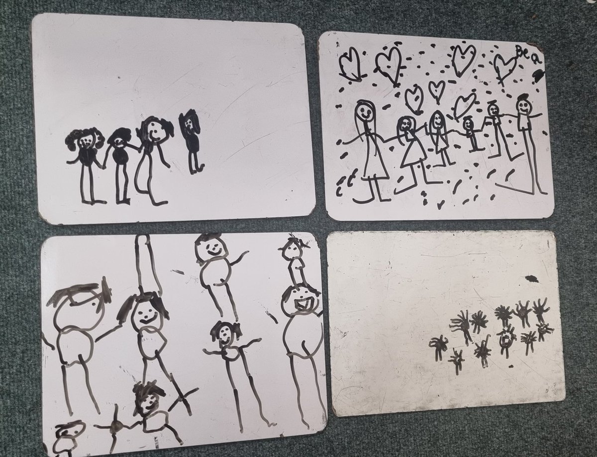 Whyte_sch_rec's tweet photo. Reception have been learning about different types of families. 👪 👩‍👧‍👧 👨‍👩‍👧‍👧 👨‍👩‍👦‍👦 Bumblebees talked about who is in their family and drew them carefully before sharing their work with the class.#allkindsoffamilies @whyte_sch_art @Whyteleafe_sch https://t.co/r8feIVImGl