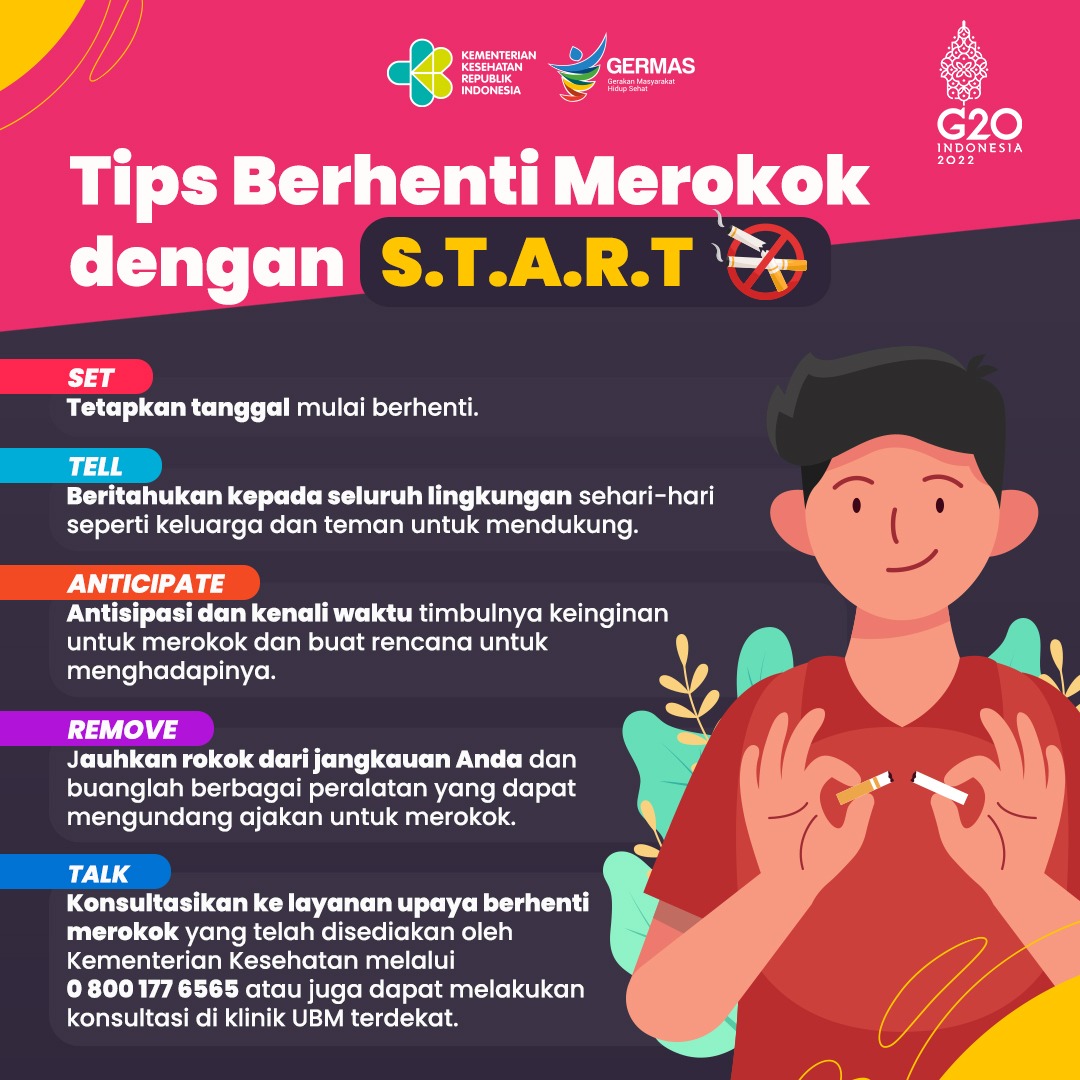 AyoSehatKemkes's tweet photo. Hi Helathies,

Berhenti dari kecanduan rokok memang tidak mudah, tapi healthies pasti bisa kok. Semangat ya.!

Yuk, Simak tips berhenti merokok dengan S.T.A.R.T pada postingan berikut ini.
#Tipssehat #berhentimerokok #germas https://t.co/ikKcLE0UUg