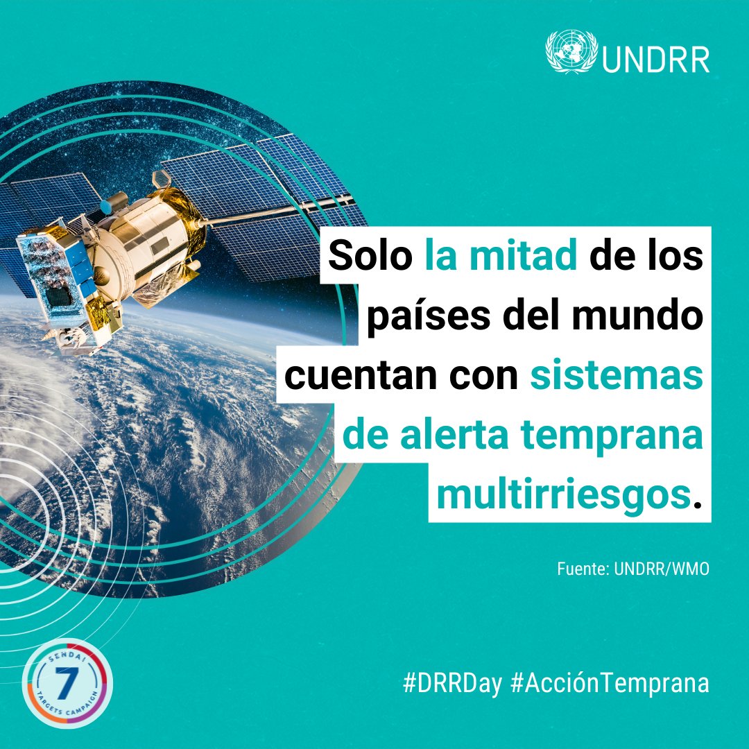 ✅Un sistema de #AcciónTemprana es una medida de adaptación al #CambioClimático. 

✅Sirve para preparar a las comunidades ante los peligros relacionados con el clima. 

❌Sin embargo, sólo la mitad de los países del 🌎cuentan con estos sistemas para tomar medidas preventivas.