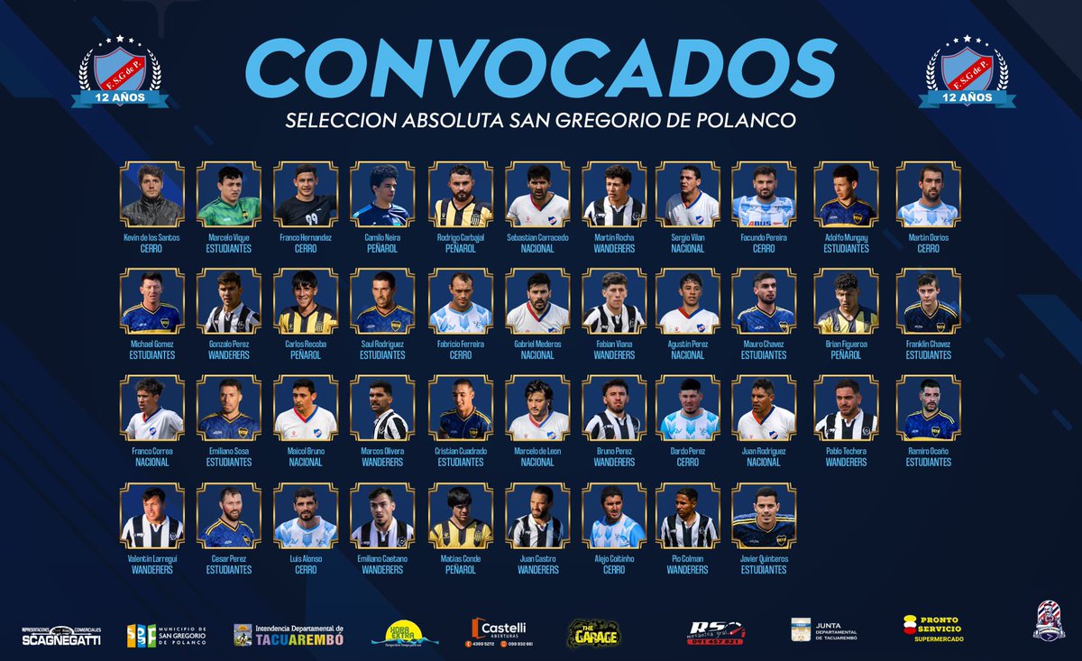 FutbolPolanco's tweet photo. Lista de convocados a la selección de San Gregorio de Polanco 🔵🔴

#CelesteyRoja https://t.co/GIHcutremy