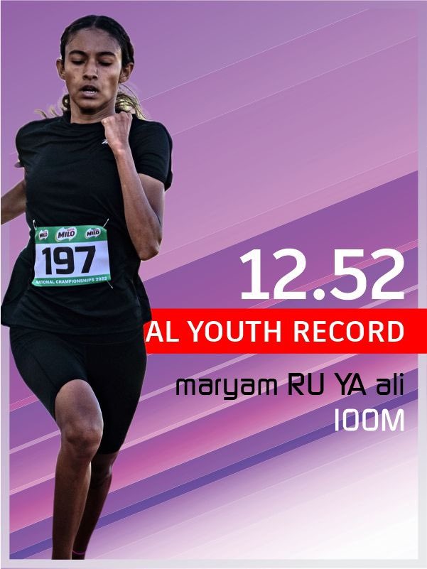 Congratulations Ru’ya on breaking girls youth record 100m. at Asian youth athletics championship, Kuwait. 
New record 12.52 sec beats her own record 12.53 sec made last year at National Grand Prix