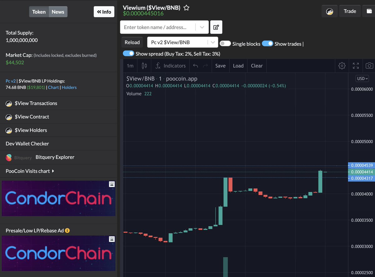 $View
Watch-2-Earn project
Chart seems to be recovering. 
This looks a Safe entry.

Website:viewium.life
Telegram: t.me/viewiumofficial

#Blockchain #crypto #bsc #viewium #safu #pinksale #binance