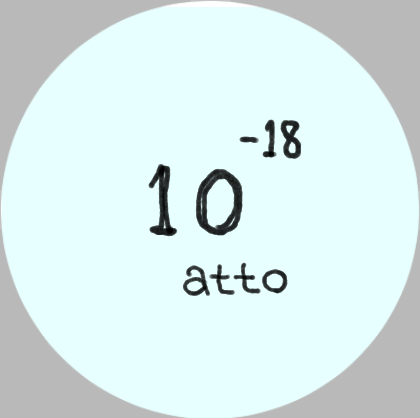 @botangoton 
@okomeyarow 
@totto_totto 
@attorium 