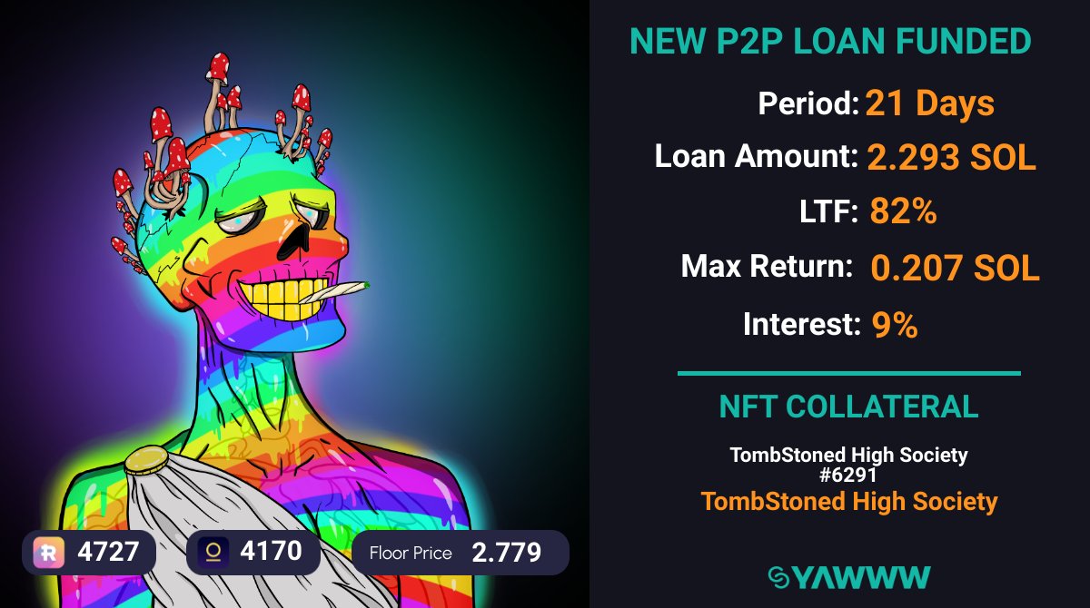 🤝 New P2P Loan Funded!

Awesome to see NFT owners finding liquidity. The safest place to collateralize Solana NFTs.

yawww.io/loan/DKivyMqdX…