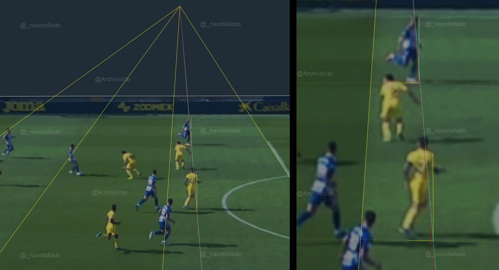 ArchivoVAR's tweet image. 📺 Acción del tanto anulado a la Ponferradina en el último minuto.

El gol es LEGAL. ✅

Yuri se encuentra por detrás de Dela y la Ponferradina debió llevarse los tres puntos de Villarreal.

Análisis al detalle de @_naxotellado.