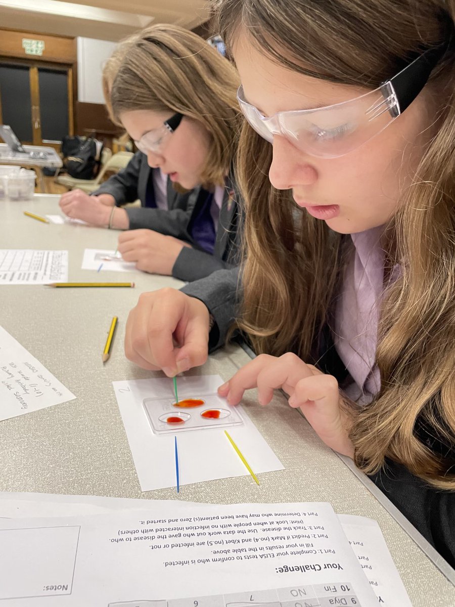 SCHS Science (@SciencesSCHS) / Posts / X