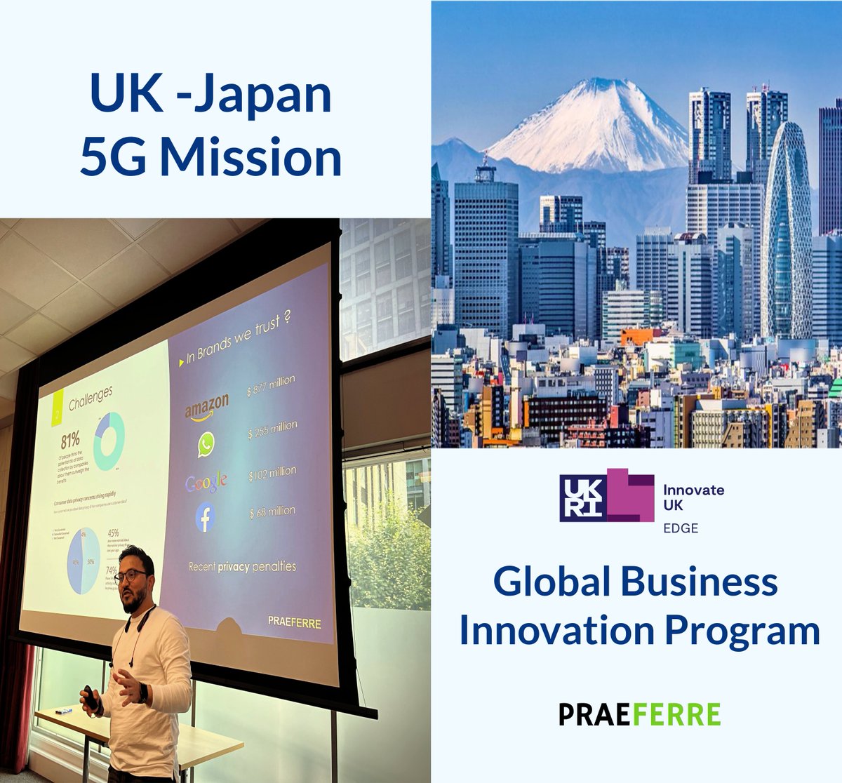 praeferre's tweet image. We are thrilled to announce that We are selected by @UKRI_News and @innovateuk for the UK - Japan 5G Global Business Innovation Program.

@praeferre CEO, @abhishekghos pitched at the inaugural briefing event in London.

#innovation #cybersecurity #5g #dataprivacy #openran