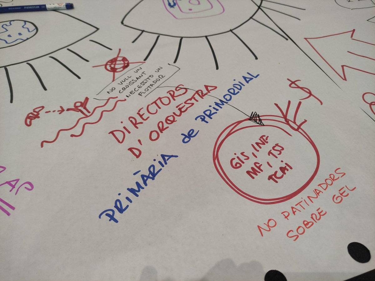 la meva aportació a la jornada #TenimCuraAPS em podeu seguir per dinamitzar eventus