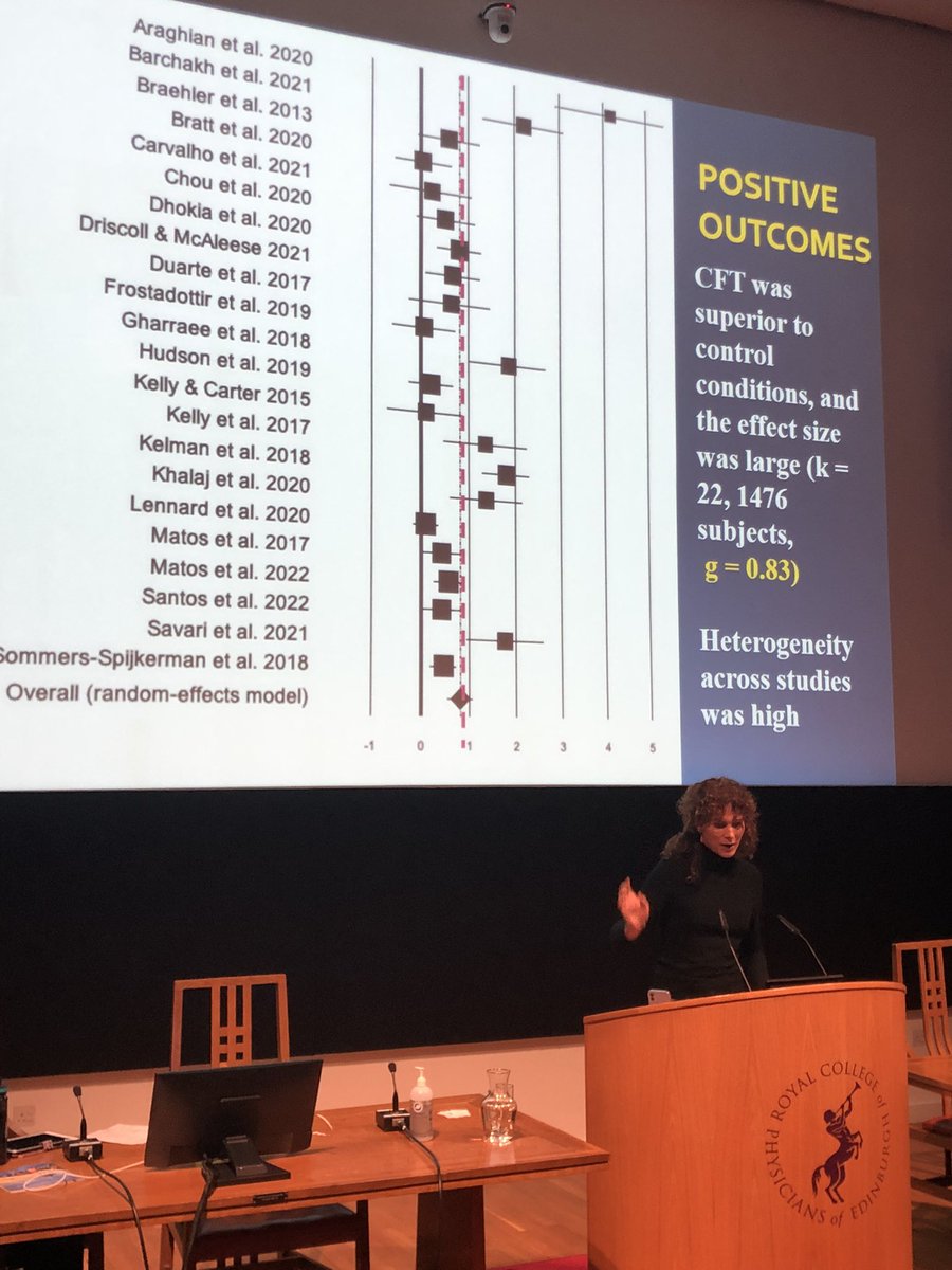 “CFT works both in terms of reducing symptoms and pathology, and in terms of increasing wellbeing.” Encouraging results from a very thorough meta-analysis by Nicola Petrocchi - I can’t wait to see this published 🤩🙌🏼 #CFTconference22 #CFTWorks