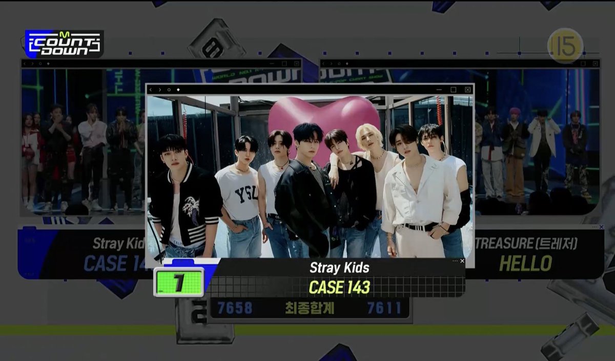 hanutar0's tweet photo. 축하합니땨 🏆🏆

#무장해제_Case143_엠카1위
#CASE143_2ndWin

#스트레이키즈    #StrayKids   
#MAXIDENT    #CASE143   
@Stray_Kids https://t.co/fktqVYkaE7