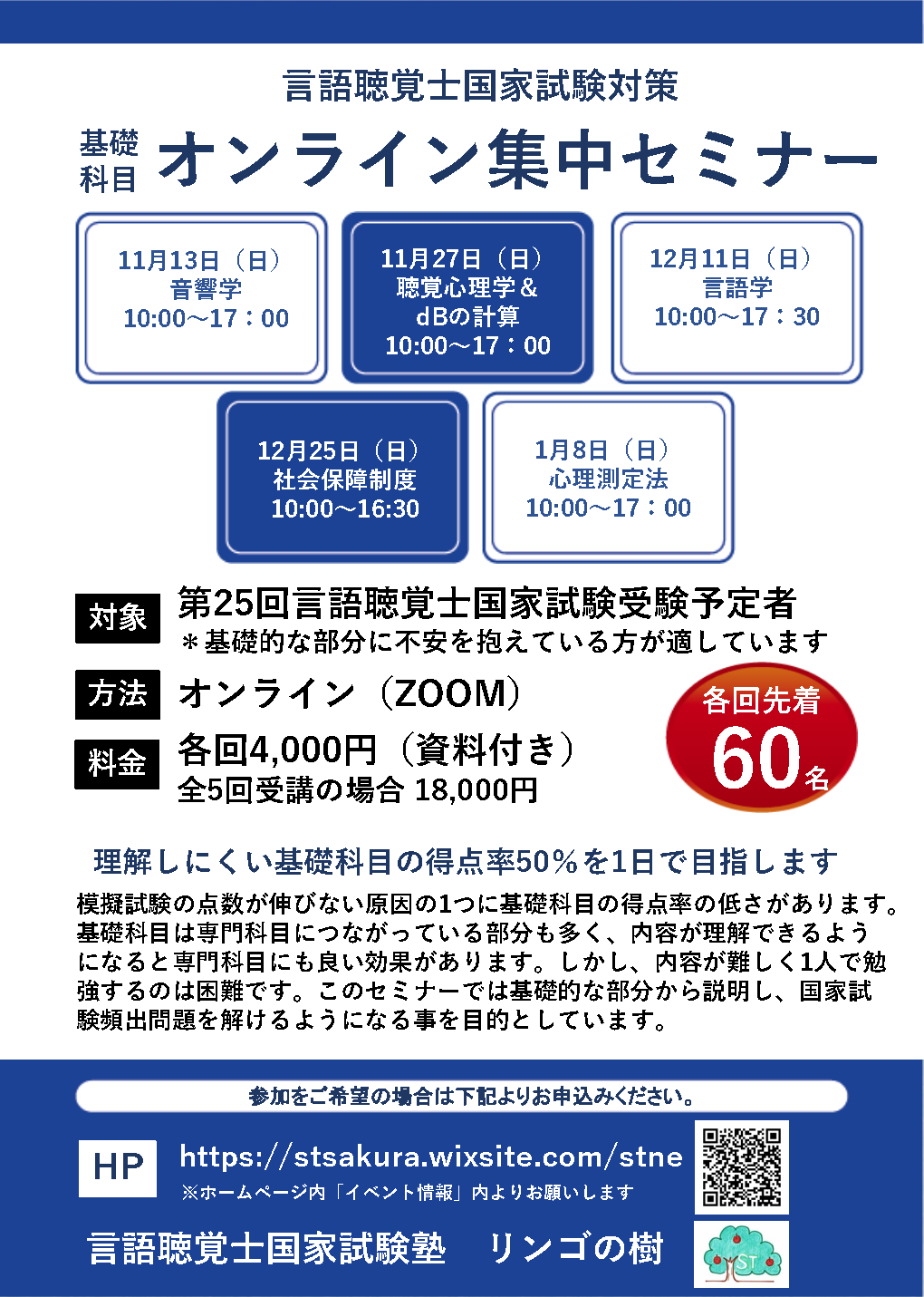 言語聴覚士 国家試験塾 リンゴの樹 St Twitter