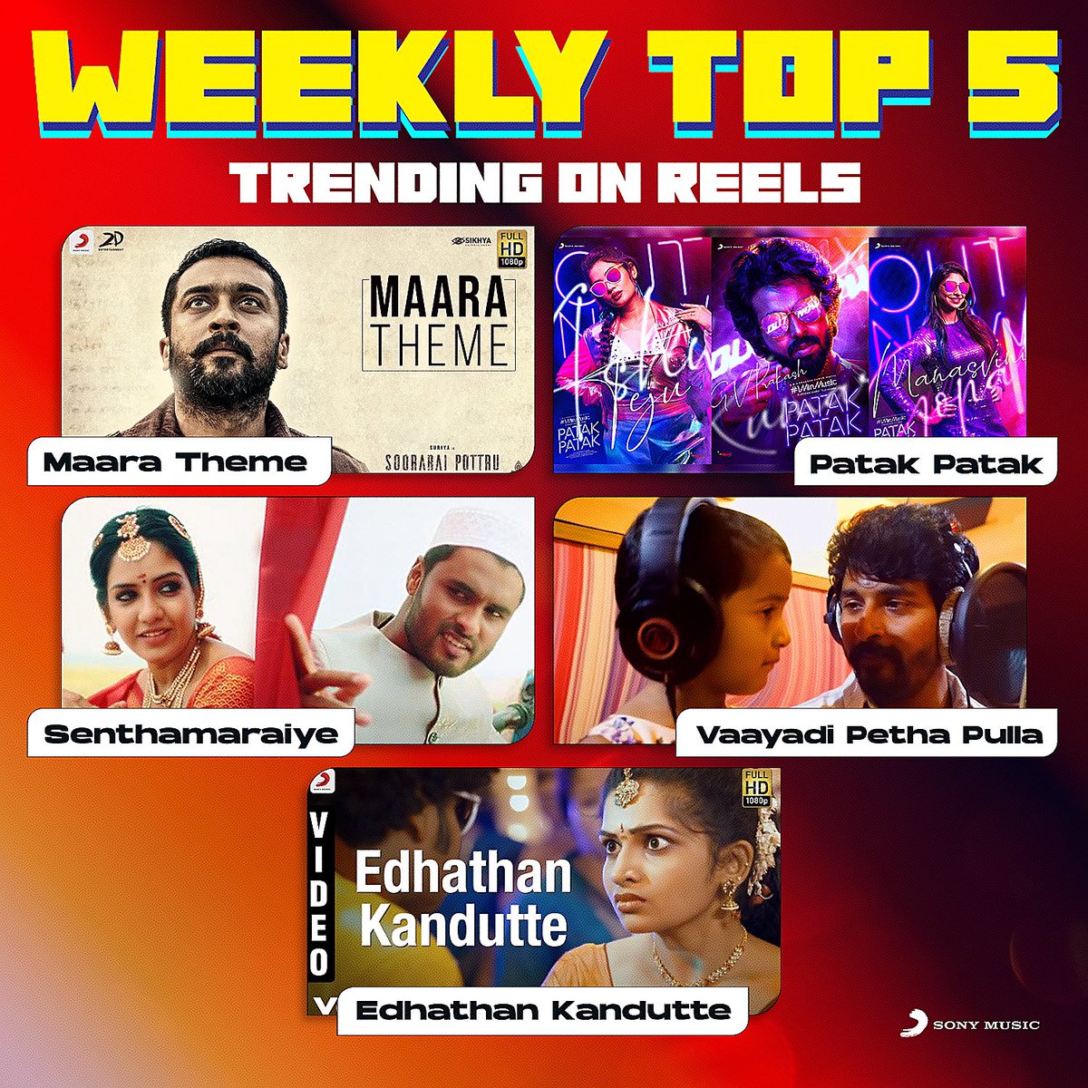 SonyMusicSouth's tweet photo. Hit play and listen to the latest trending tracks right away! 📈❤️
➡️ https://t.co/38zUZPvTPb
#WeeklyTop5onSonyMusic https://t.co/Ks8mPLeIJK