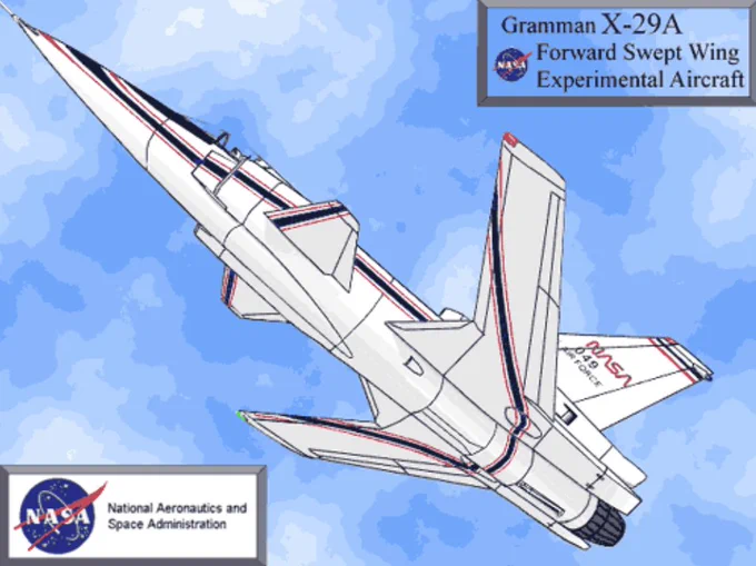 #世界私の絵柄変わらなすぎだろ選手権 