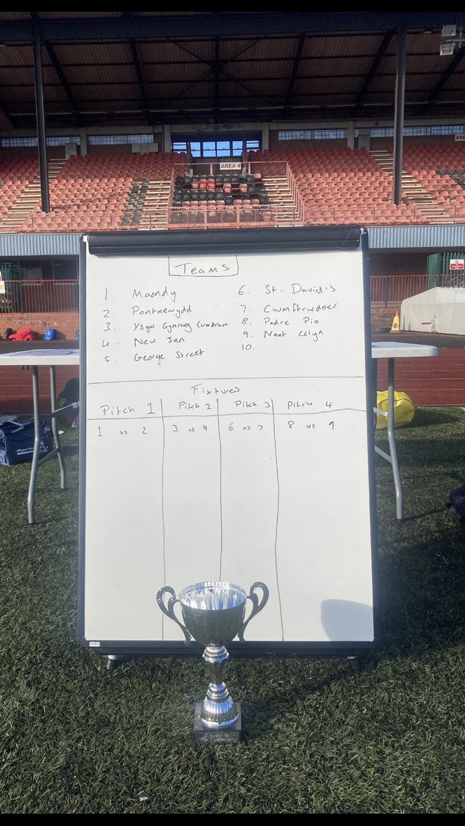 Great start to <a href="/CountyCommunity/">County In The Community</a> #EFLKidsCup <a href="/UtilitaEnergy/">Utilita</a> - good luck to all our <a href="/torfaencouncil/">Torfaen Council 🏴󠁧󠁢󠁷󠁬󠁳󠁿🇺🇦</a> schools involved @TorfaenLeisureT #MOA2022 <a href="/theredcardwales/">SRtRC Wales | Cymru 🏴󠁧󠁢󠁷󠁬󠁳󠁿</a> ⚽️⚽️✊🏻✊🏿✊🏽