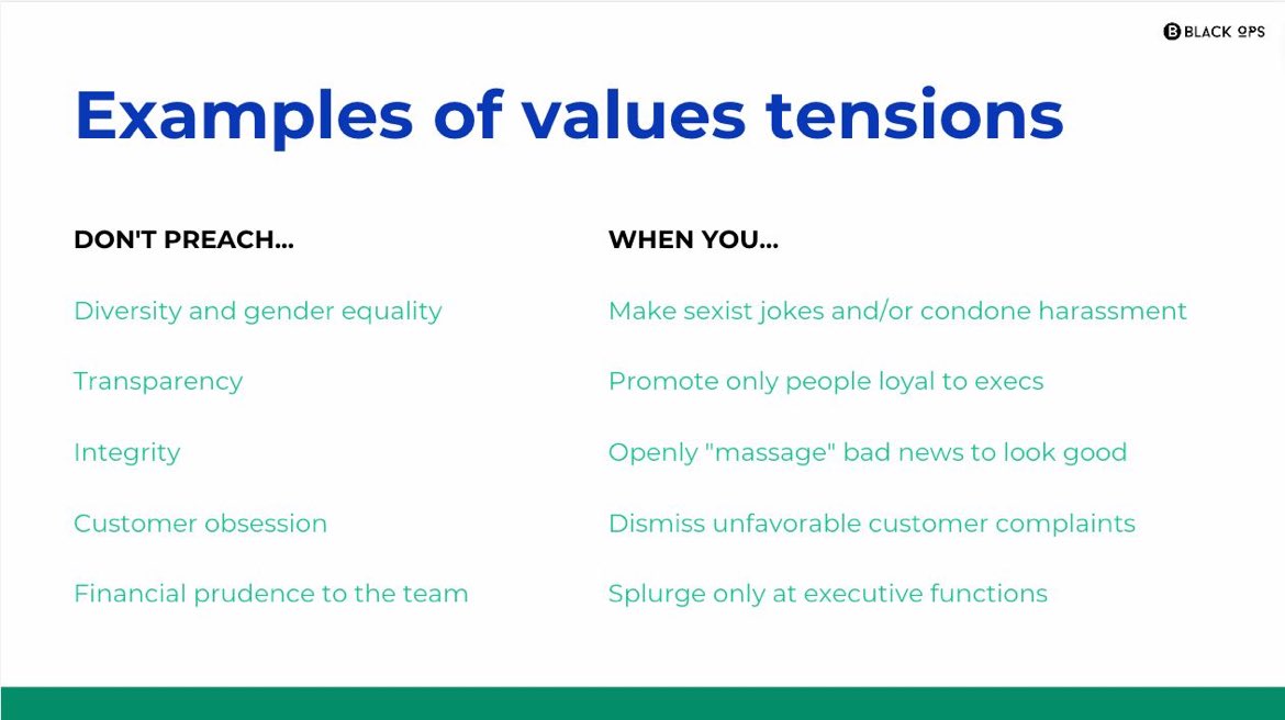 senisulyman's tweet photo. Many leaders unknowingly (or sometimes carelessly) create values tensions for their teams, where people are confused about what the company actually believes in and rewards. Some are easy to spot, while others are less obvious and, therefore, harder to address. https://t.co/1cB7gFJUzs