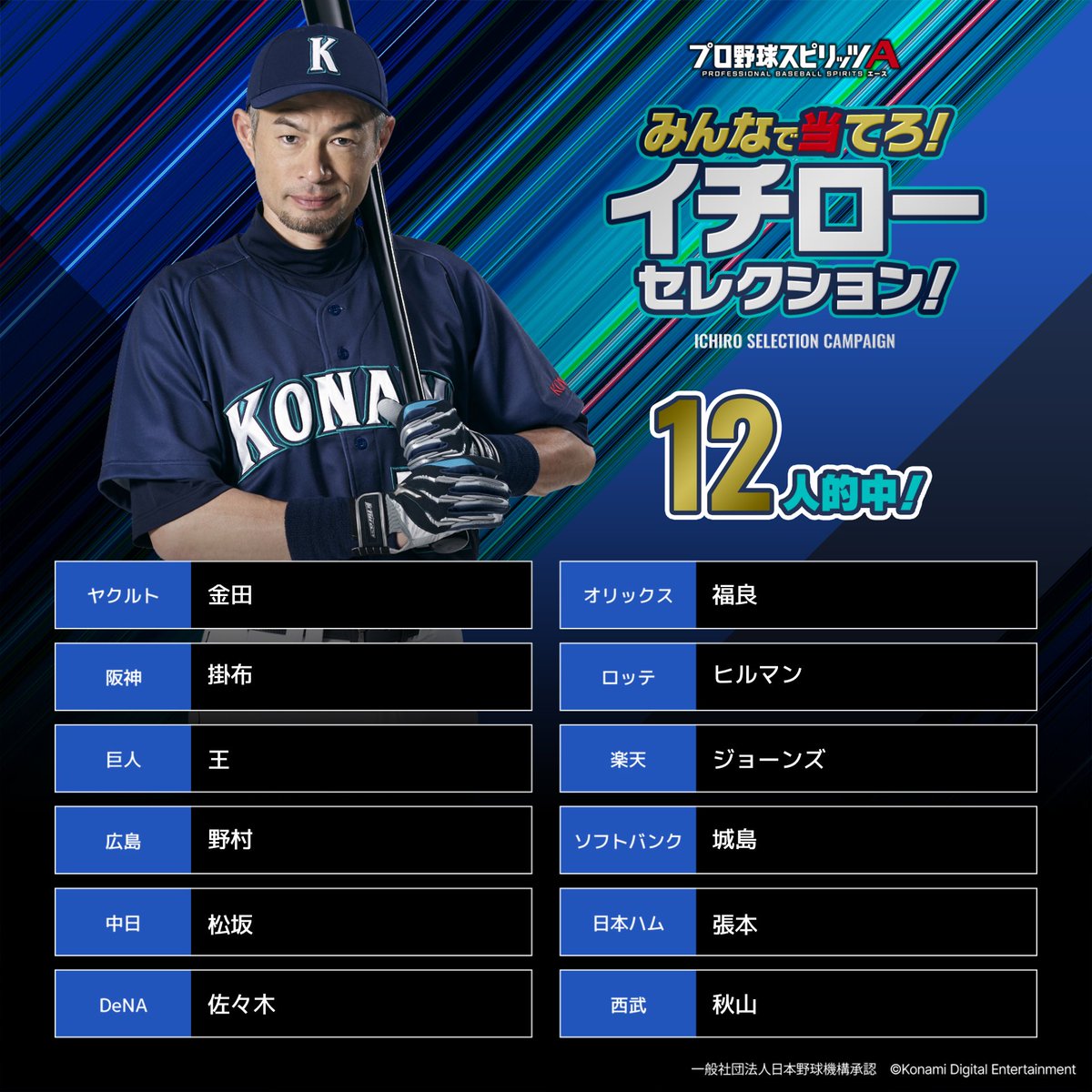 bjtwtwjtmj's tweet photo. 終わりましたー！ https://t.co/8yWplHW5ez