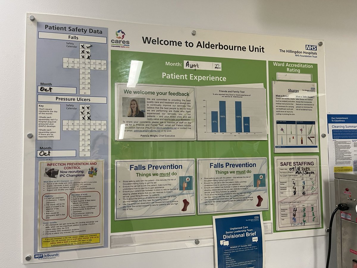 helenstewart30's tweet photo. Quality boards on the THH site all refreshed, MVH site tomorrow @HillingdonNHSFT #sharpssafety #fallsprevention #IPCawareness https://t.co/8zmTywIgLC