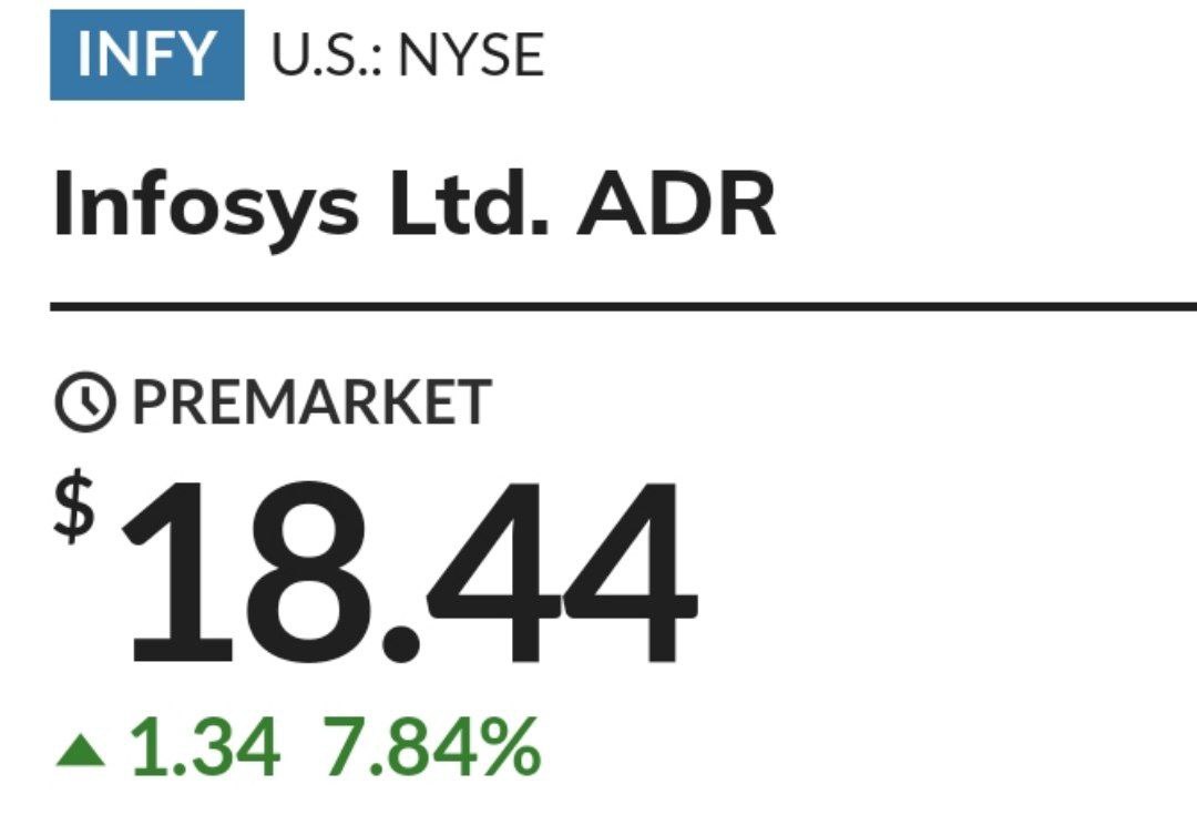 AbhishekKatkani's tweet image. Infosys adr
#Infosys 
#infosysadr 
#adr
#stocks