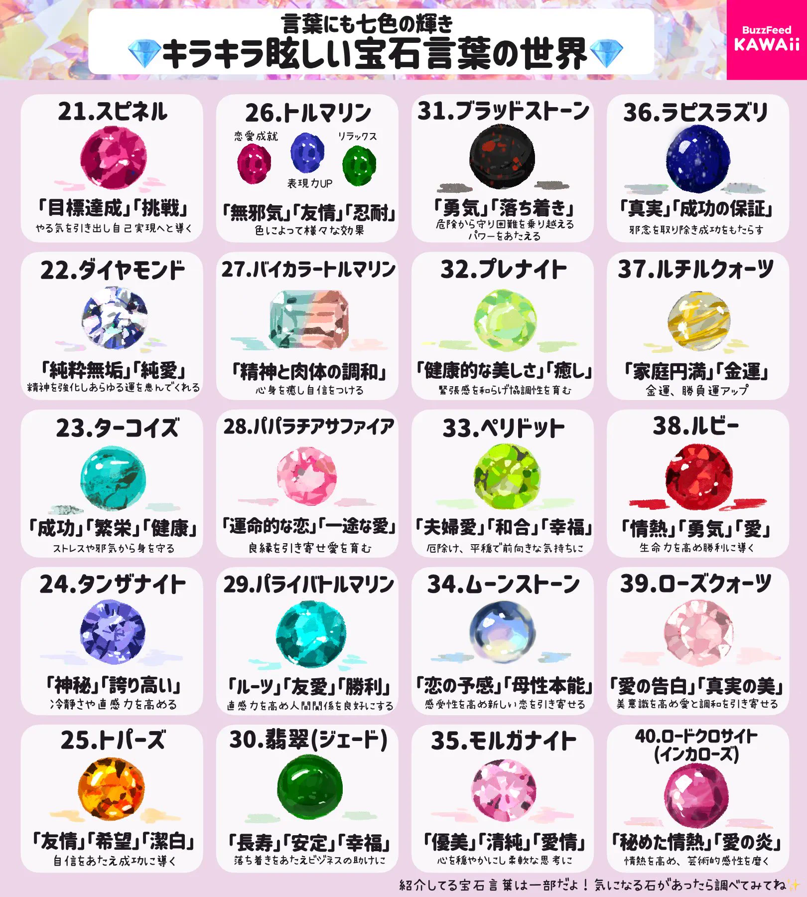 どれもすごく素敵！いろいろな宝石たちの「宝石言葉」のまとめ！