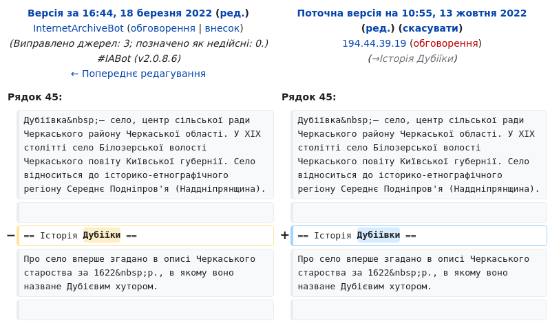 Статья в Википедии Дубіївка (Черкаський район) отредактирована из Полтавская ОГА uk.wikipedia.org/w/index.php?di…