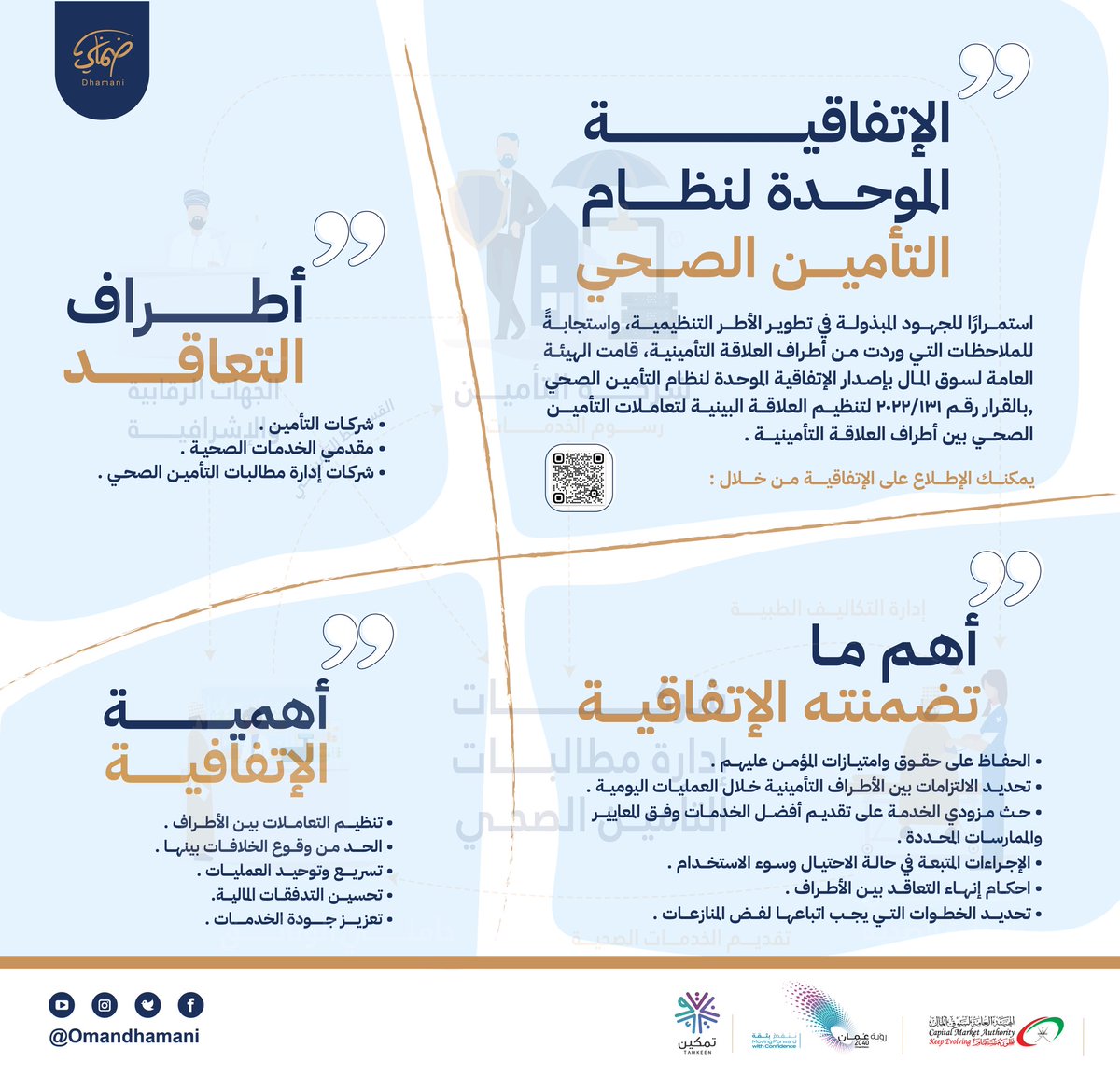 OmanDhamani's tweet photo. 🟥 أصدرت الهيئة الإتفاقية الموحدة لنظام #التأمين_الصحي بالقرار رقم ١٣١/ ٢٠٢٢، بهدف تنظيم  تعاملات التأمين الصحي بين أطراف العلاقة التأمينية

🟥أطراف الإتفاقية :
☑️شركات التأمين
☑️مقدمي الخدمات الصحية
☑️شركات إدارة مطالبات التأمين الصحي

#الإتفاقية_الموحدة_التأمين_الصحي https://t.co/Y7nXXbpa5l