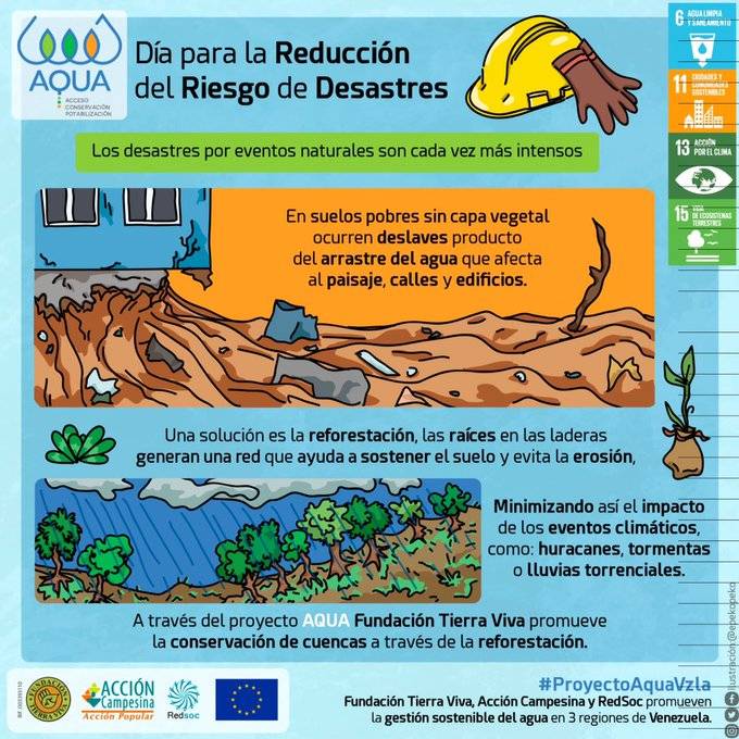 TierraVivaVzla's tweet photo. #13Oct Hoy es el Día Internacional para la Reducción del Riesgo de Desastres y ante los recientes eventos naturales ocurridos en Aragua y otros estados de nuestro país, destacamos la labor del Proyecto AQUA, cofinanciado por la @UEenVenezuela 

#riesgos #cuencas #proyectoaquavzla https://t.co/ke7sjcAeF4