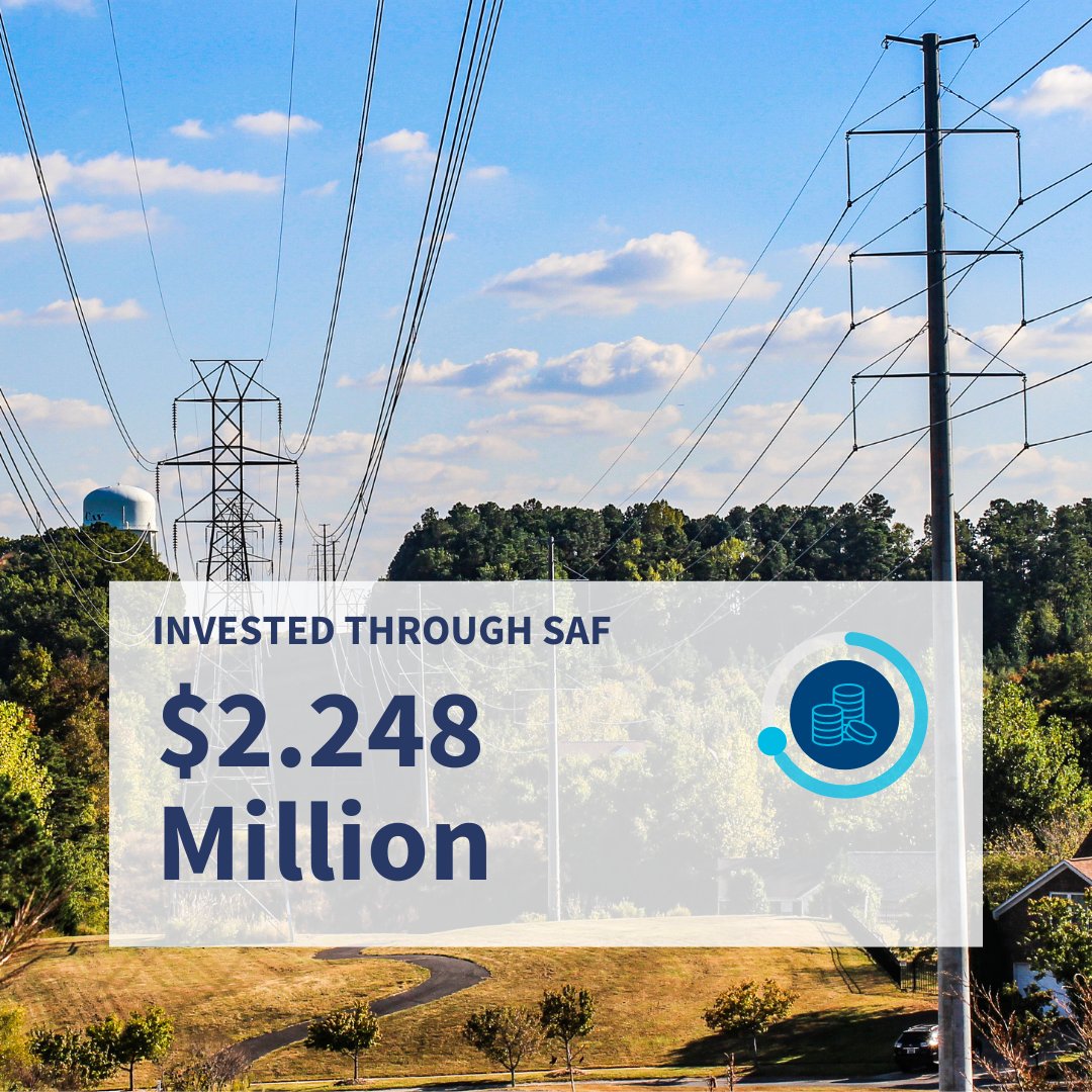 The South Carolina Power Team has invested $2.248 million through the Site Advancement Fund. SAF grants are available to cooperatives and #econdev organizations for assistance with feasibility studies, environmental assessments and more. ow.ly/e5lG50KXr12