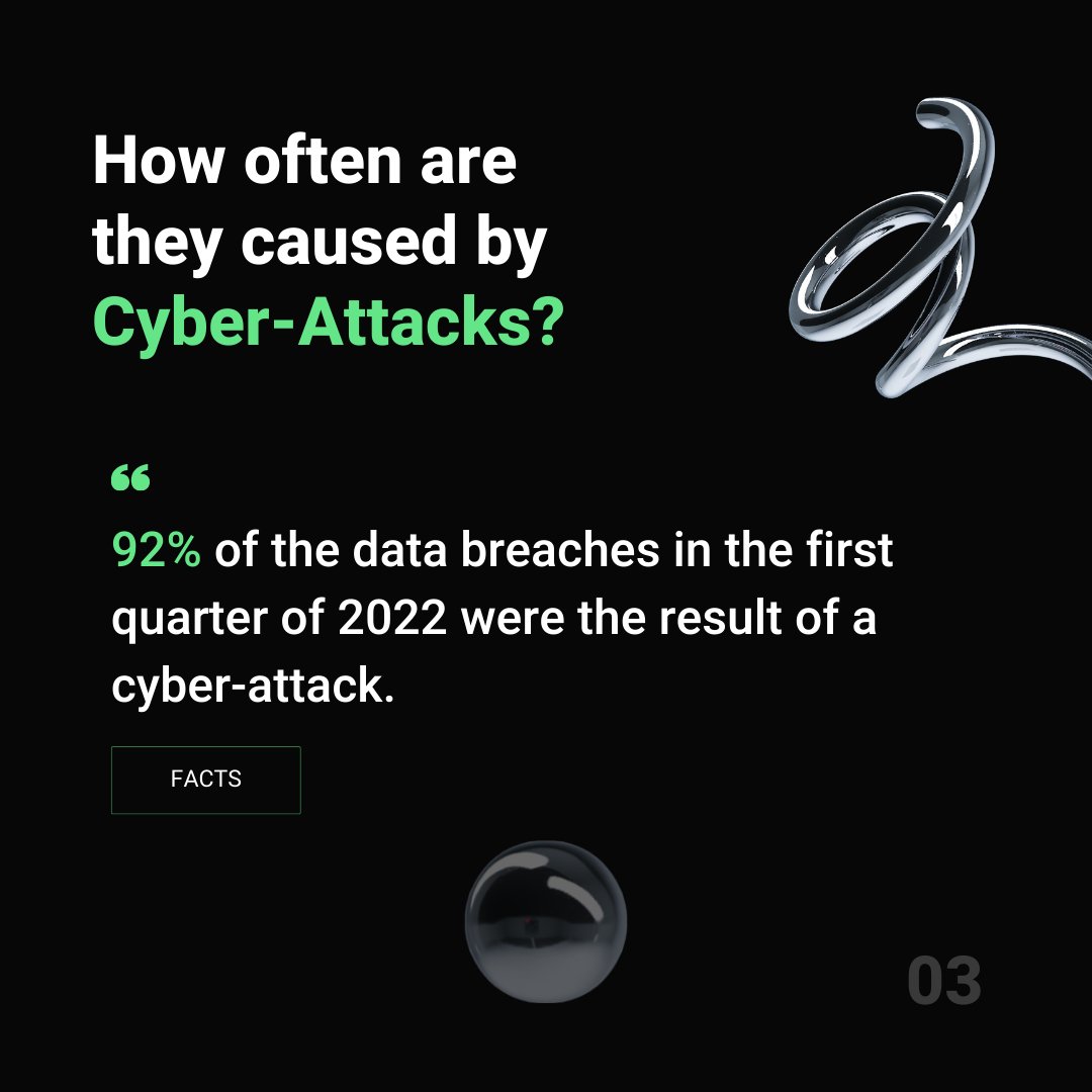 CYSECNG's tweet photo. This is why it is important to double check that your systems are secure and there is a Incidence Response policy for mitigating the effects of a data breach. 👌🏽

#cysecng #cysecng2022 #cybersecurity #cybersecurityawarenessmonth #nigeriancybersecurity https://t.co/rndpKiZP66