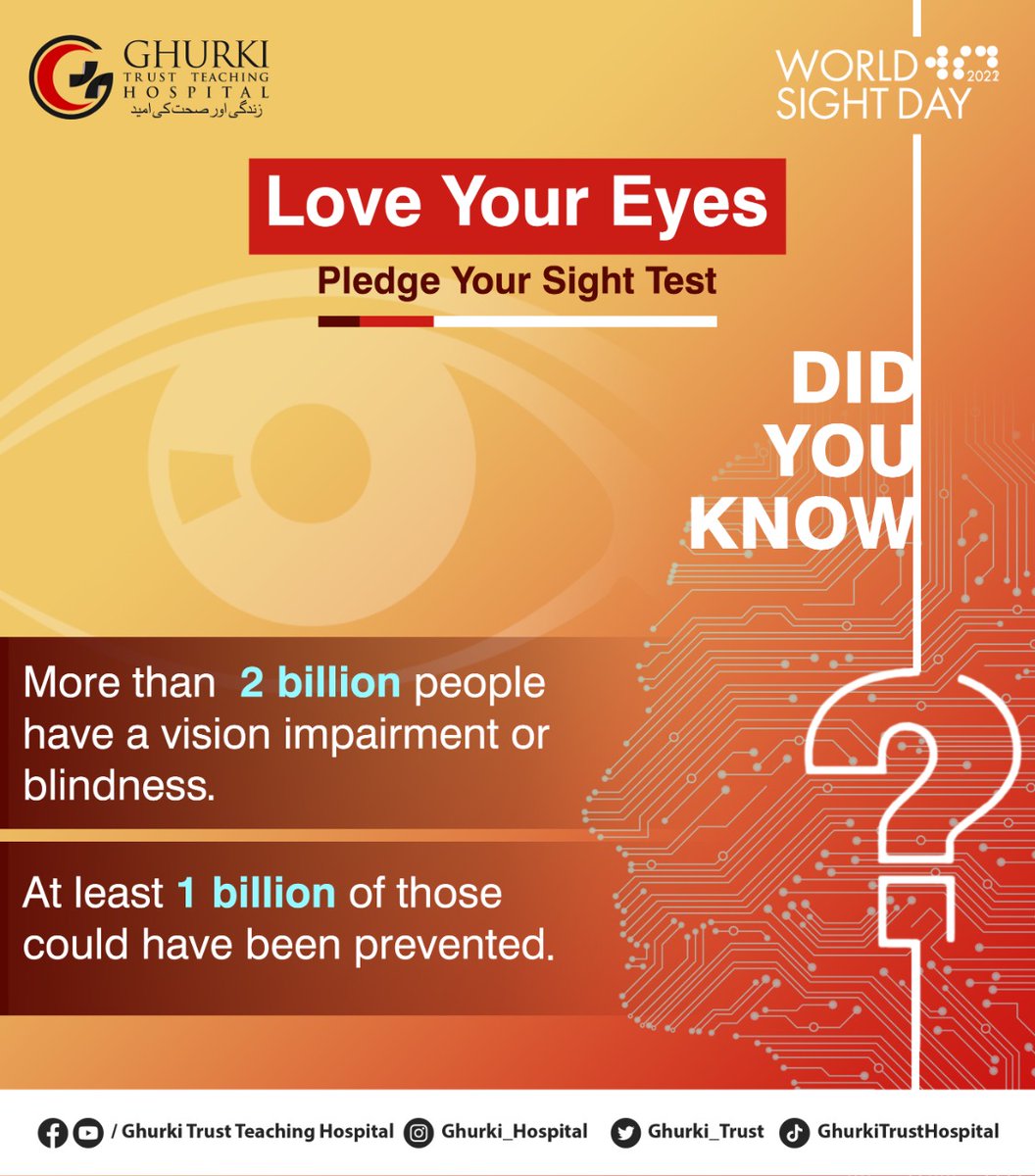 Ghurki_Trust's tweet photo. DID YOU KNOW?
More than 2 billion people have a vision impairment or blindness.
At least 1 billion of those could have been prevented.
Love Your Eyes.
Pledge Your Sight Test.
#WorldSightDay2022 #LoveYourEyes #pledgeyoursighttest #GTTH #Ghurkihospital #GhurkiTrust https://t.co/RYhVYT0xxU