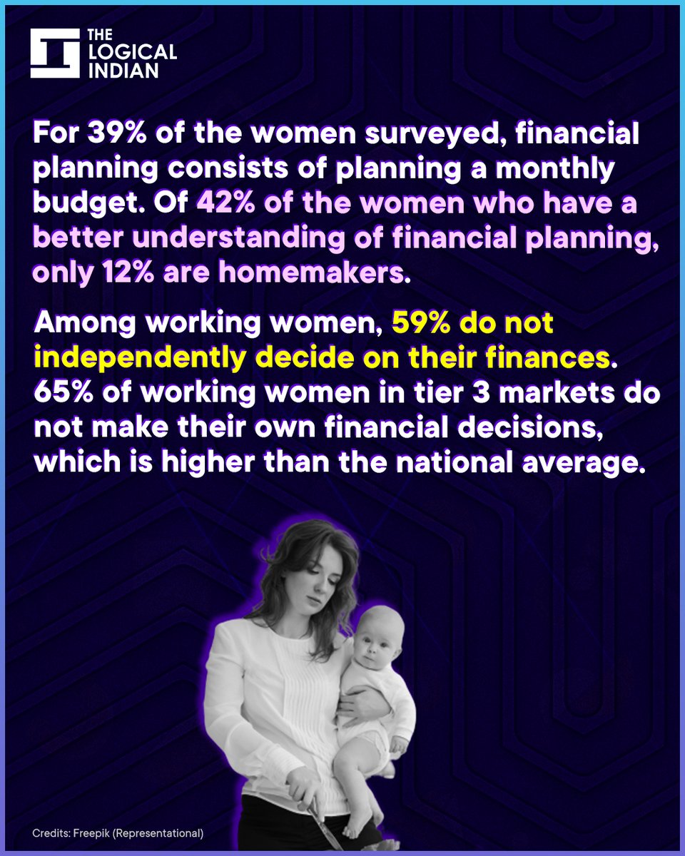 LogicalIndians's tweet image. A recent survey by Tata AIA Life Insurance indicates that there might be an increase in the influx of women in the professional sphere; however, many have still not found their financial independence and freedom

#financialplanning #workingwomen #financialdecision #manofthehouse