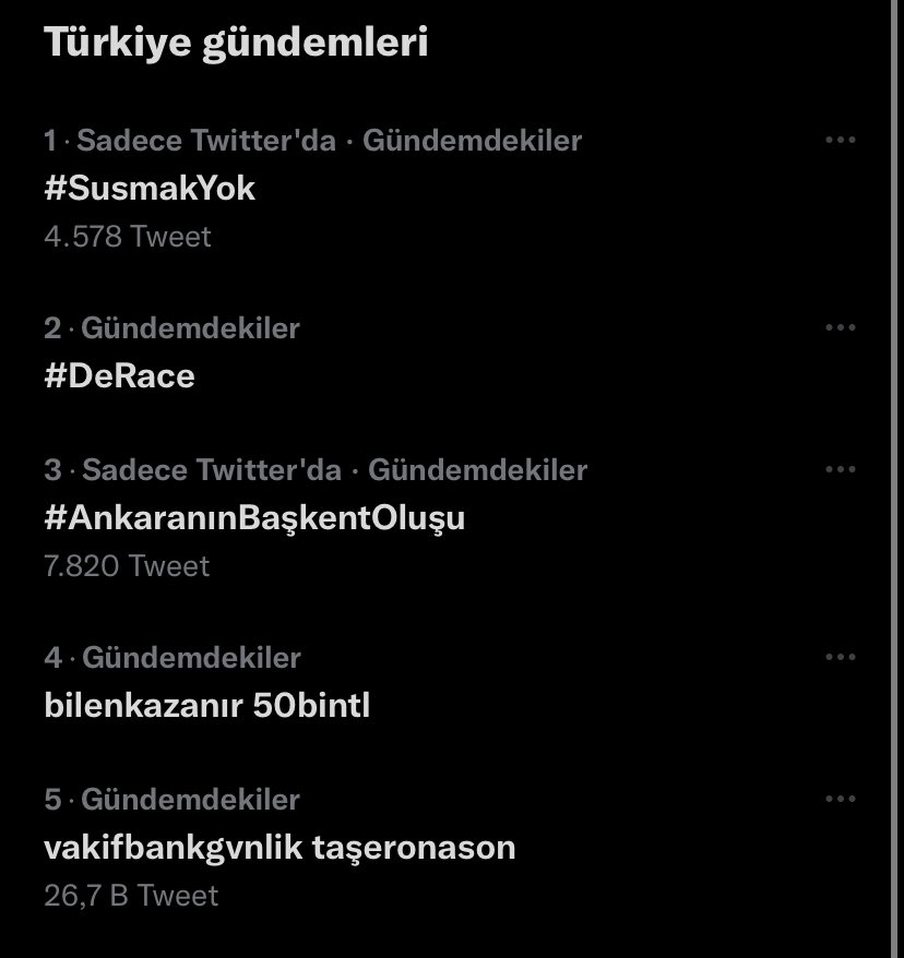 Sansür Yasası’na karşı sesimizi yükselttiğimiz #SusmakYok etiketi Twitter gündeminde ilk sırada!

Halkın haber olma ve haber alma hakkını savunmaya, gerçekleri yazmaya devam edeceğiz. #SusmakYok!