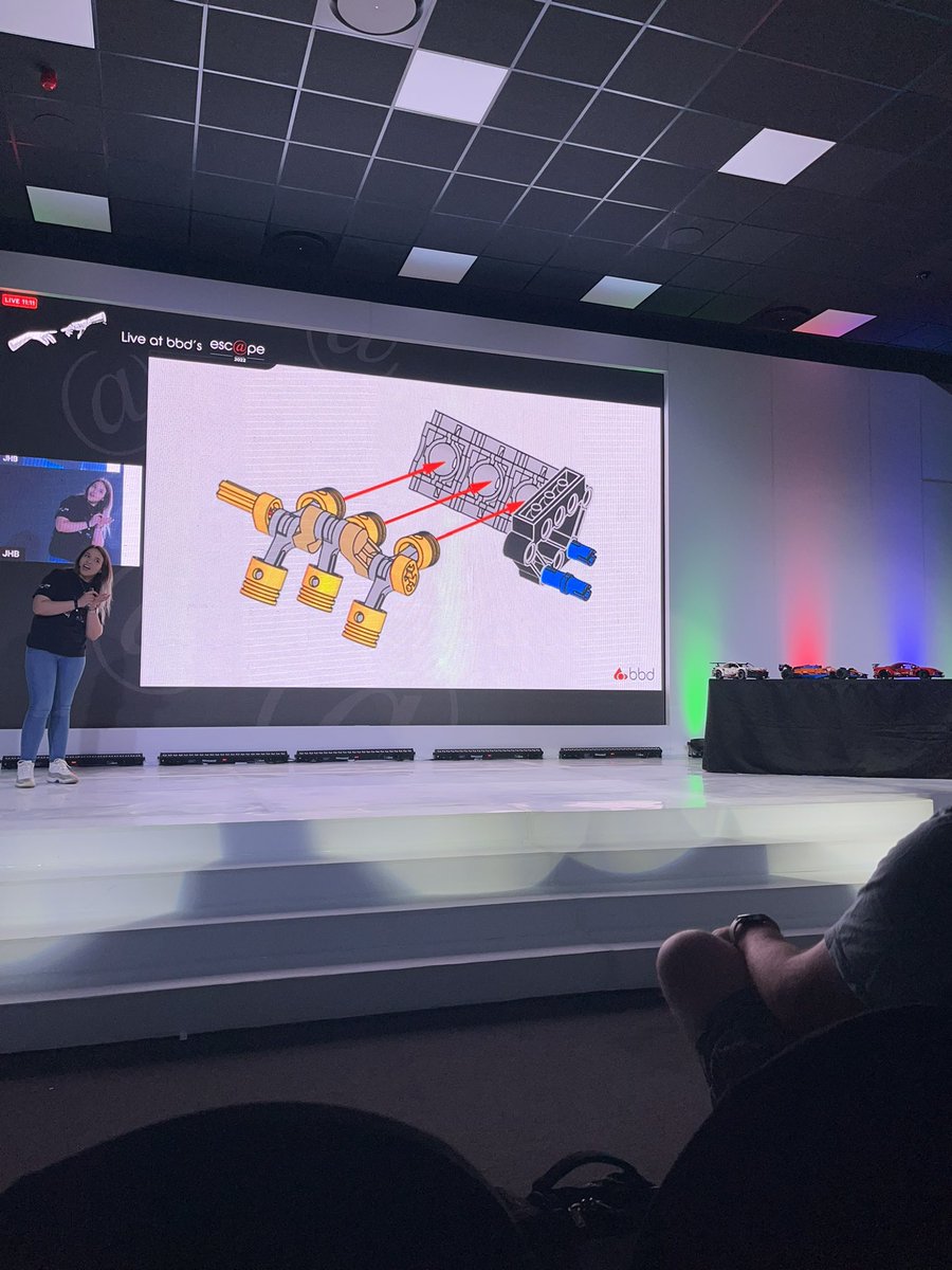 techatMika's tweet photo. LEGO and F1? Sign me up 😭👍🏾 #BBDescape2022 @bbdsoftware https://t.co/lMxU7AcKI0