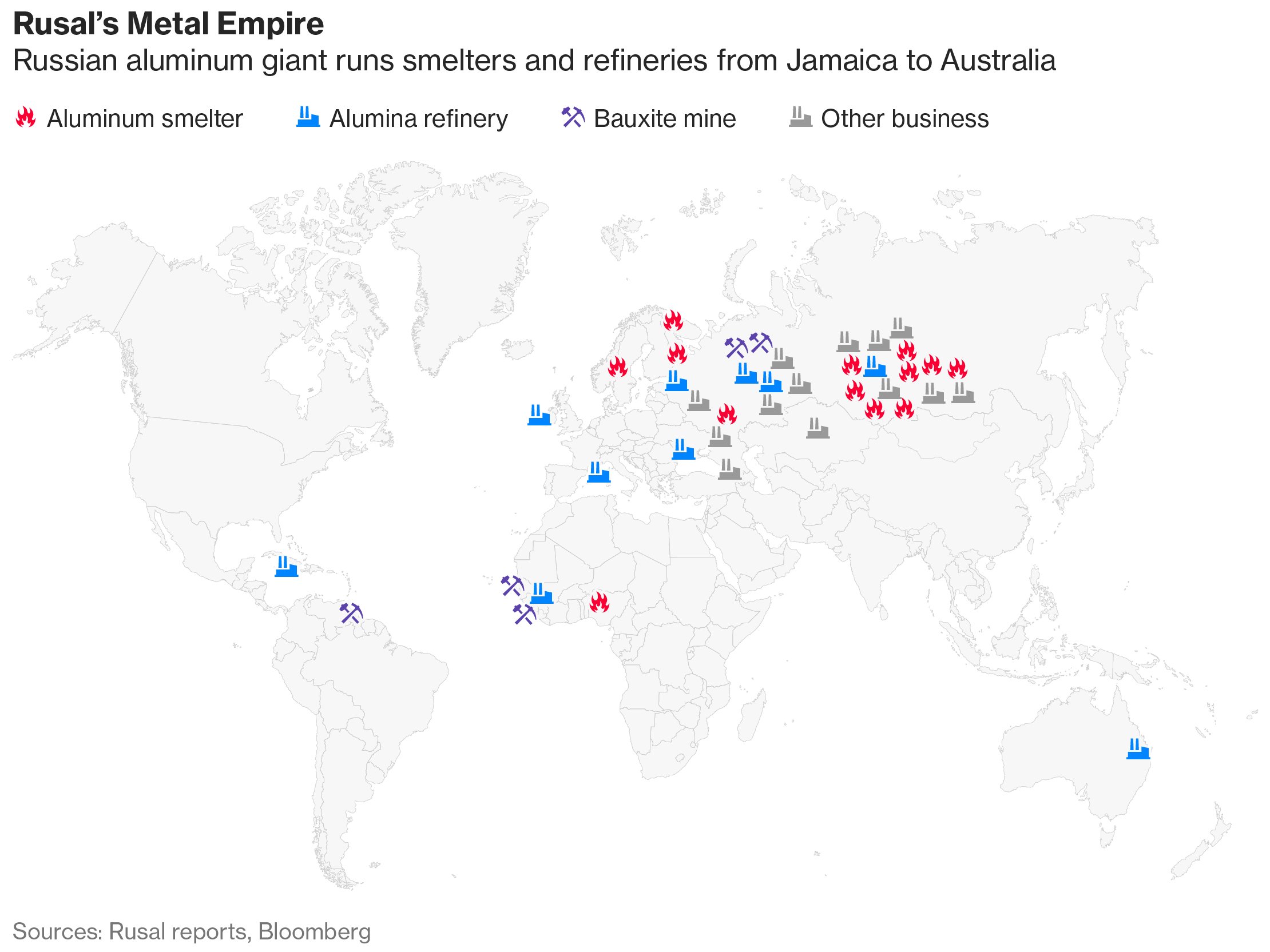 Mapa de las fundiciones, refinerías y minas propiedad del gigante ruso del aluminio Rusal.