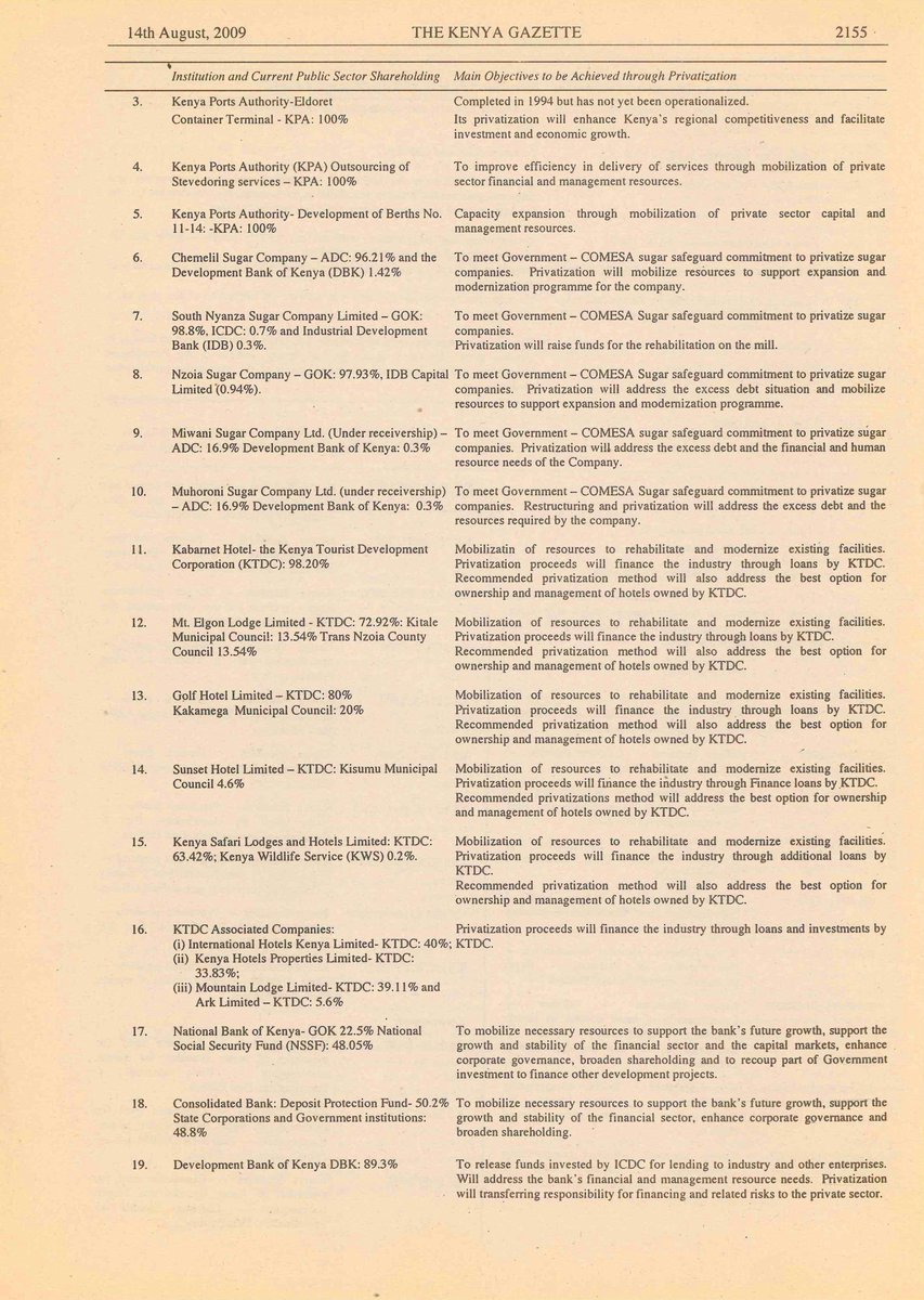 Did you know that #Kenya's #Privatization Programme is a list of 26 State-Owned Enterprises that were approved by Cabinet for #privatization? It was published on 14th August 2009 vide Gazette Notice number 8739.
#investment #trade #divestiture