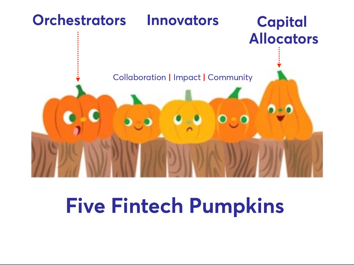 📌 I just published 
`𝟱 𝗙𝗮𝗹𝗹 𝟮𝟬𝟮𝟮 #𝗙𝗶𝗻𝘁𝗲𝗰𝗵 𝗼𝗯𝘀𝗲𝗿𝘃𝗮𝘁𝗶𝗼𝗻𝘀`
 
link.medium.com/tjfgSZNA5tb
<a href="/NeiraOsci/">Oscar Neira 🤟🎸</a> <a href="/MilanSummit/">MilanFintechSummit</a> <a href="/BetaMoroney/">Tony Moroney</a>