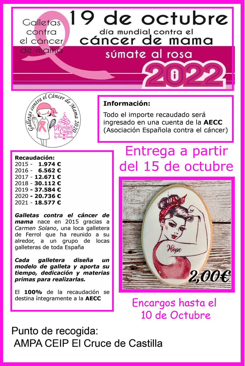 Con la ayuda del AMPA del centro este año colaboramos con la asoción del cancer de mama