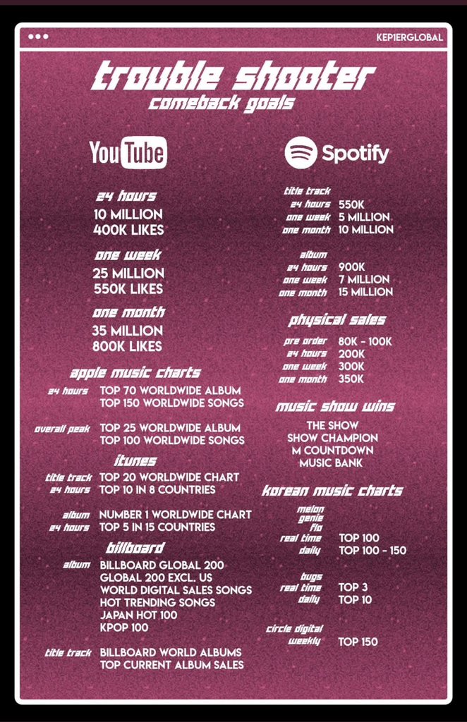 🏳️‍🌈 tweet media