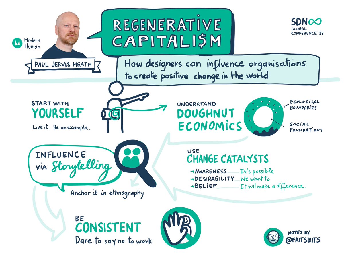 Frederik Vincx tweet media