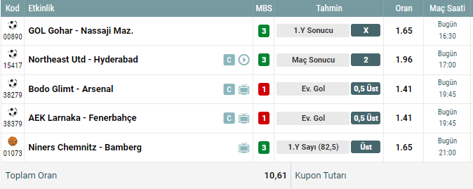 tahmingucucom's tweet photo. Günün iddaa tahminleri...

#Nesine #iddaa https://t.co/j8iBNGcY2v