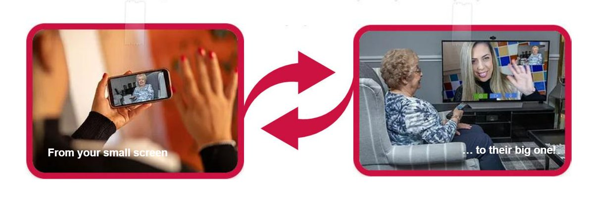 We are delighted to be at the Care Forum next week. We look forward to demonstrating <a href="/caremessenger/">Care Messenger</a> and Chatta (chatta.tv) with our partners J Brand and LG. Making a difference to the wellbeing and inclusion of elderly people through their TV! #elderlycare