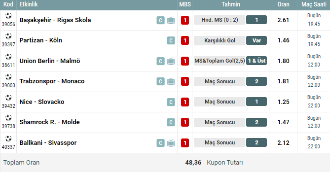 tahmingucucom's tweet photo. Günün iddaa tahminleri x48,36

#Nesine #iddaa https://t.co/MLXqYJuc0A